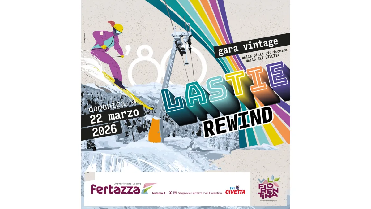 Lastie Rewind: 22 marzo 2026