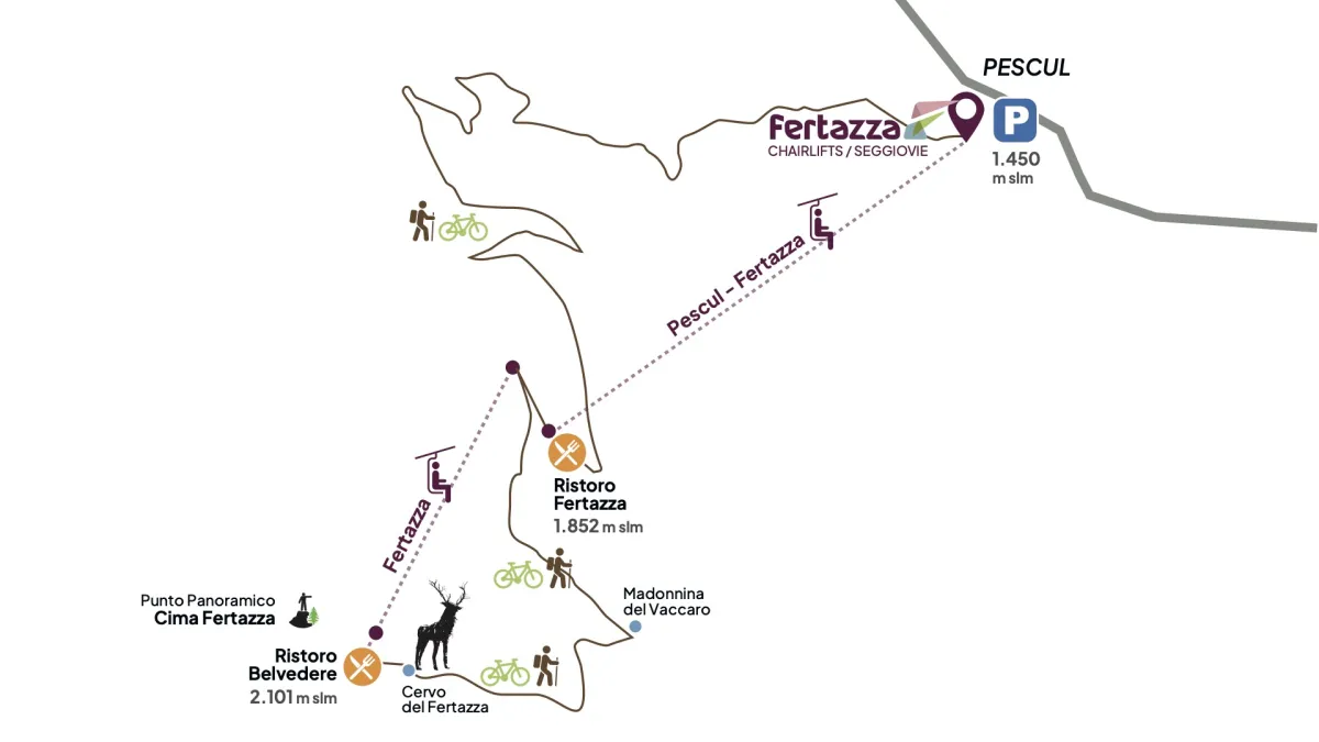 La tua giornata sul Monte Fertazza